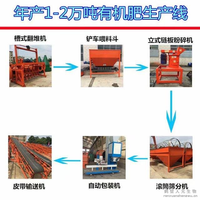 �u�S�ЙC(j��)�����a(ch��n)��������Щ�O(sh��)����